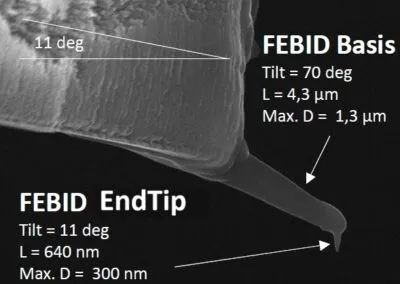 SEM image of a two-stage FEBID tip. Base: 4.3 µm long, maximum diameter 1.3 µm. End tip: 640 nm long, maximum diameter 300 nm.