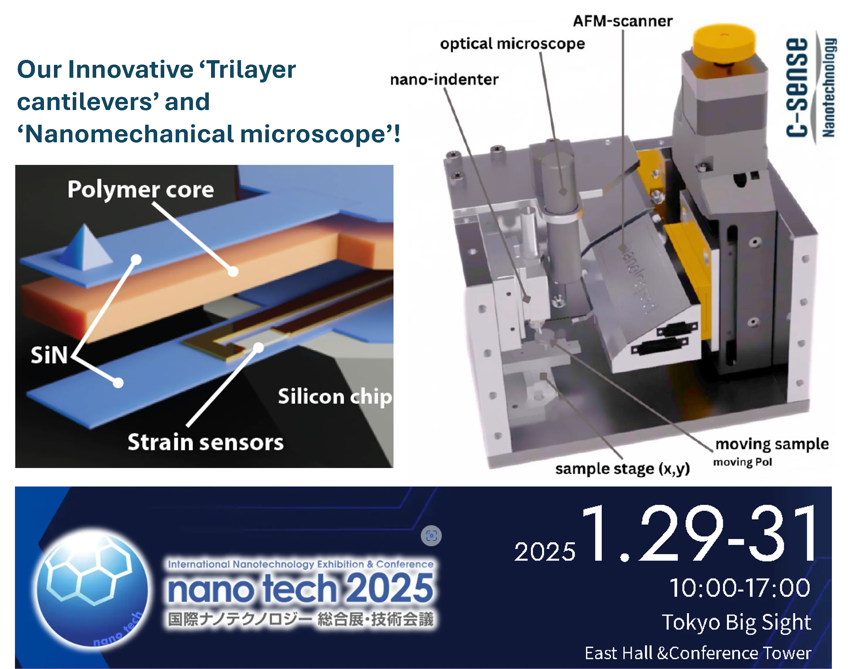 Nanotech