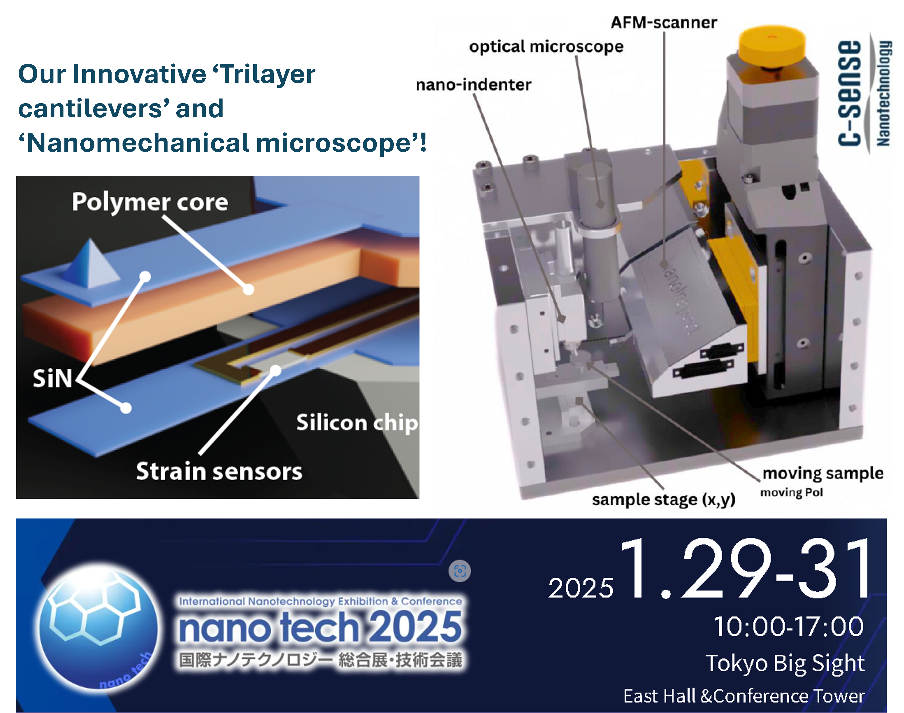 Nanotech